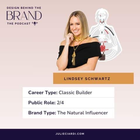 Lindsey Schwartz Career Type, Brand Type and Public Role